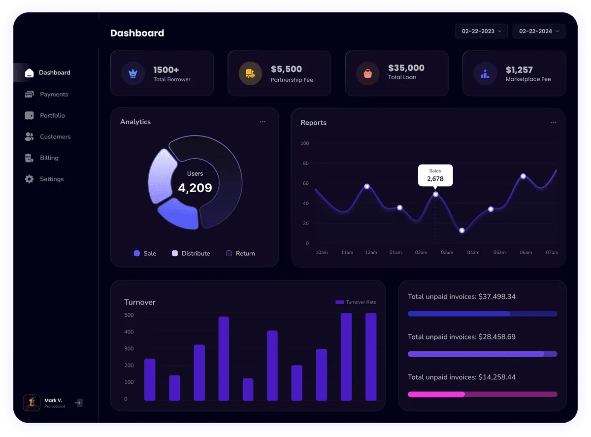 A&l Housing Solutions Dashboard